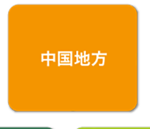 中国地方